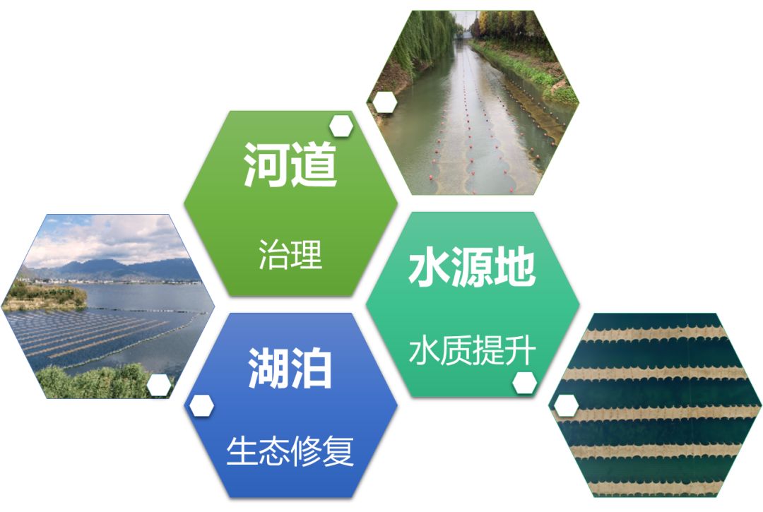 2020<a href=http://www.takfung.cn target=_blank class=infotextkey><a href=http://www.takfung.cn target=_blank class=infotextkey>雙良</a>環(huán)境</a>春招開啟
