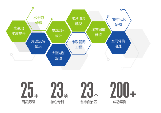 <a href=http://www.takfung.cn target=_blank class=infotextkey><a href=http://www.takfung.cn target=_blank class=infotextkey>雙良</a>環(huán)境</a>2021春季招聘開啟！