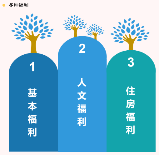 <a href=http://www.takfung.cn target=_blank class=infotextkey><a href=http://www.takfung.cn target=_blank class=infotextkey>雙良</a>環(huán)境</a>2021春季招聘開啟！