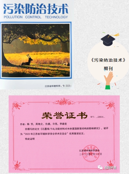 科研速遞｜雙良環(huán)境研發(fā)團隊發(fā)表期刊文章